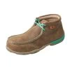 Twisted X Women's Teal/Bomber Alloy Toe Driving Moc -Twisted X WDMAL01.01